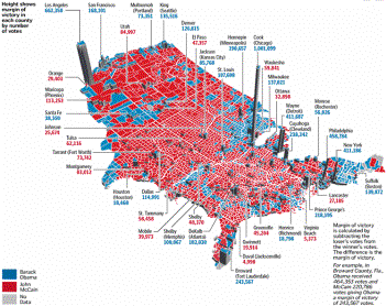 Image result for presidential election map